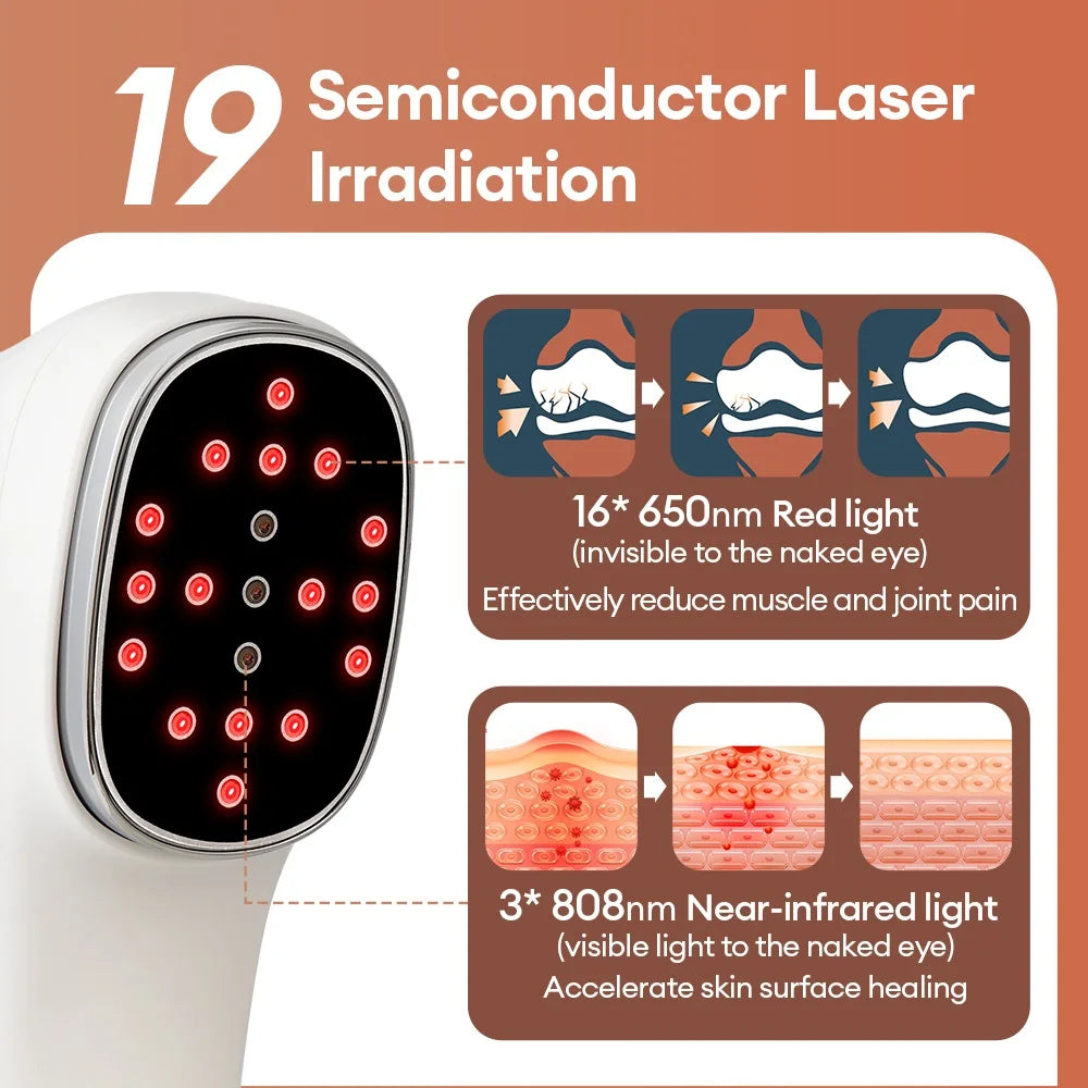 Red Light Skin &amp; Body Therapy Device