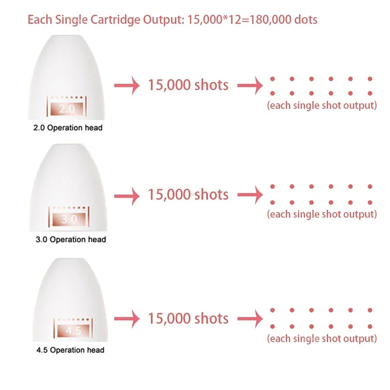 7D Ultrasonic Face Lifting Massager