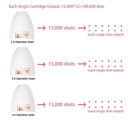 7D Ultrasonic Face Lifting Massager