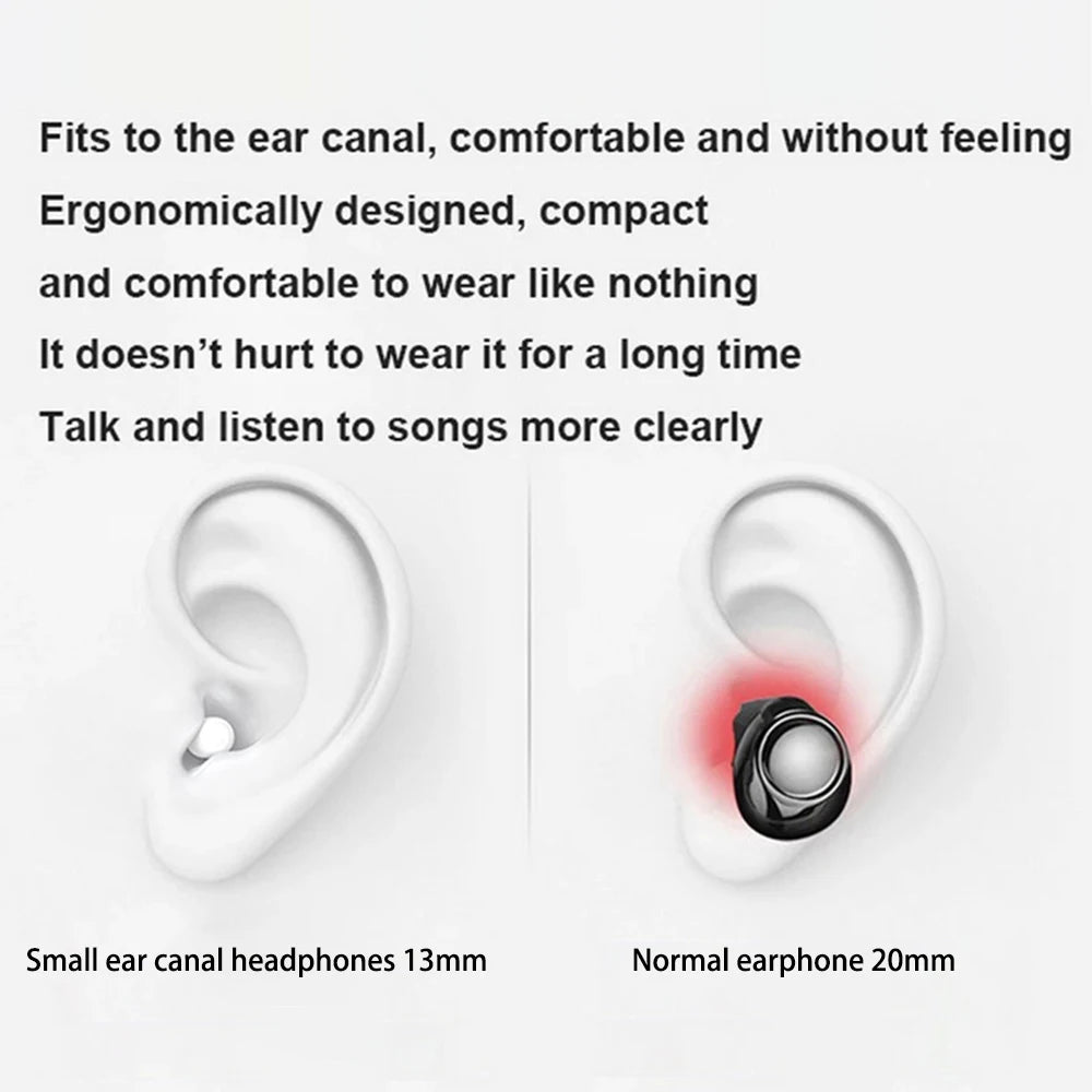 Mini Invisible Bluetooth Earbuds Wireless In-Ear Headphones