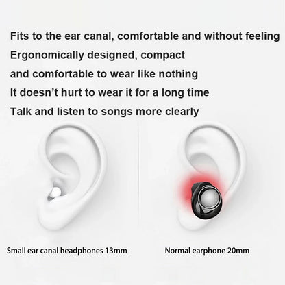 Mini Invisible Bluetooth Earbuds Wireless In-Ear Headphones