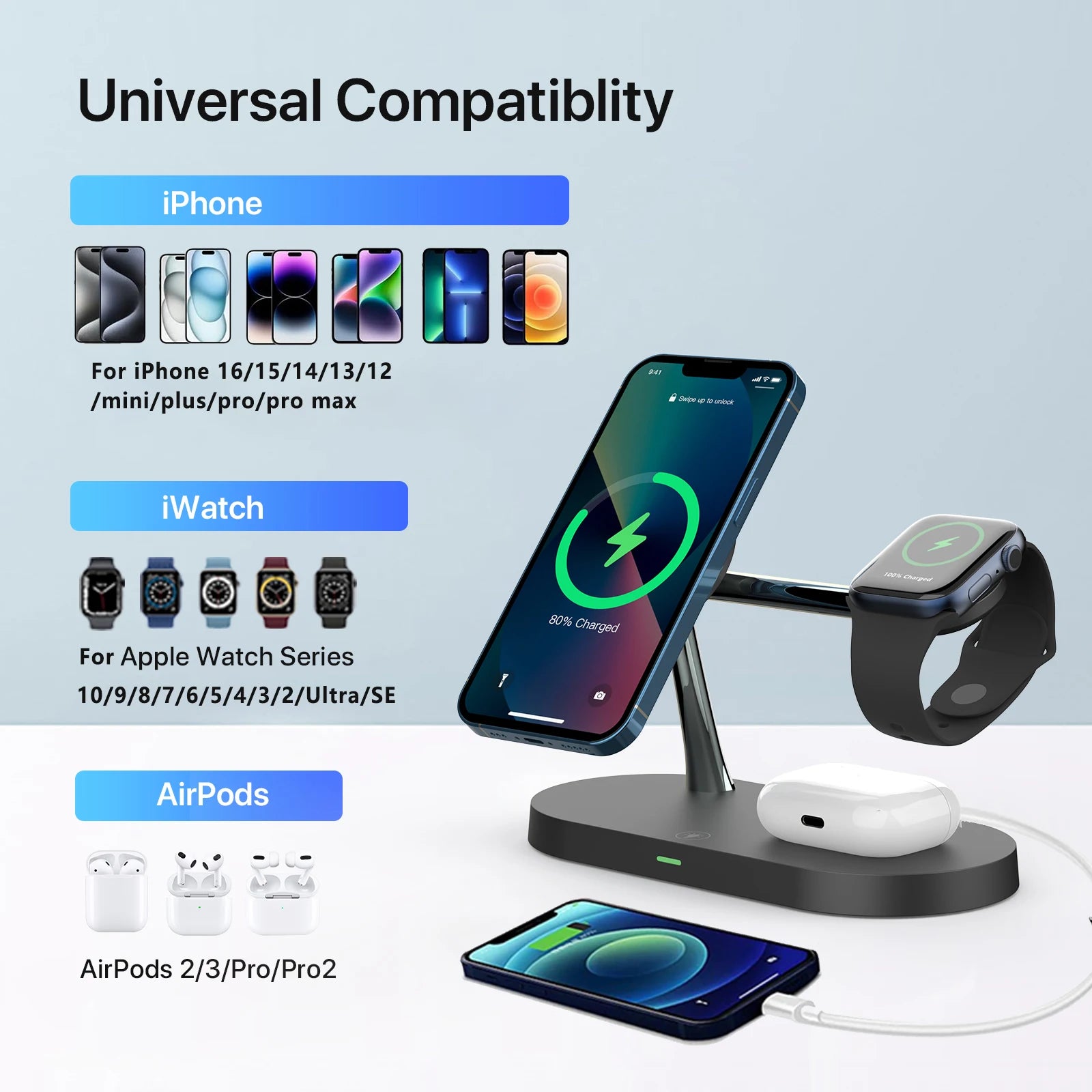 3 in 1 Wireless Charger Stand for iPhone, Apple Watch &amp; AirPods