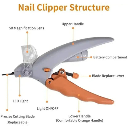 LED Pet Nail Clippers Safe &amp; Precise Trimming for Cats &amp; Dogs
